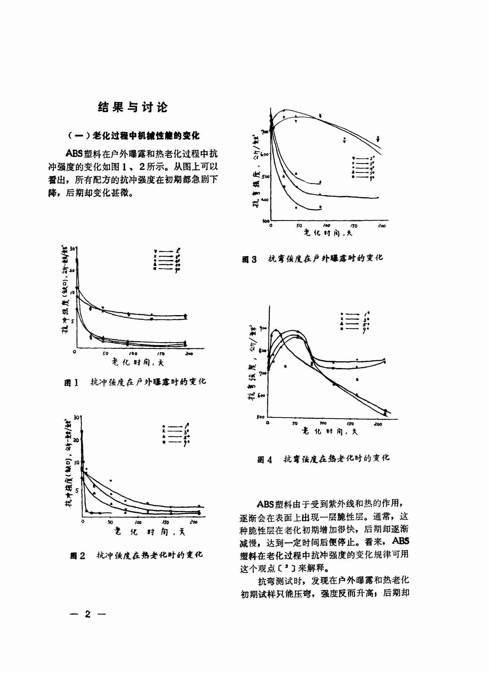 QLAB老化機(jī)助力ABS塑料老化測試，解決塑料老化發(fā)黃問題