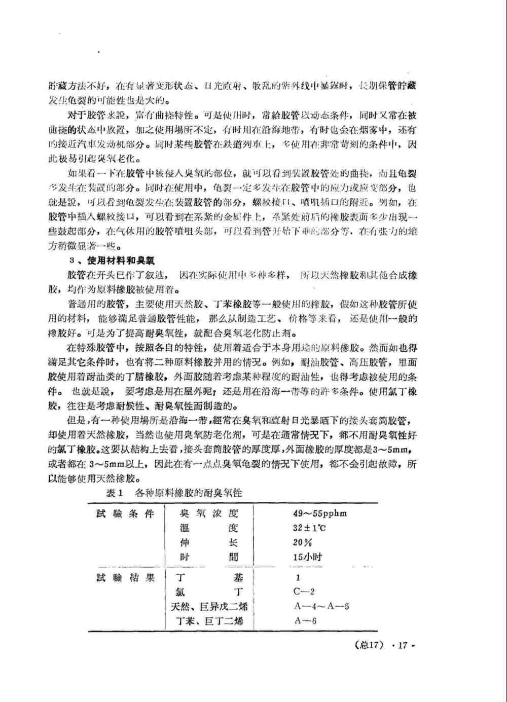 橡膠膠管臭氧老化測試詳情2