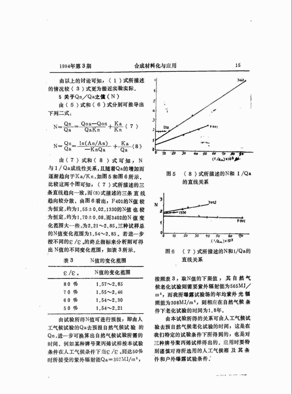 聚丙烯涂層氙燈耐候性老化測(cè)試詳情圖7