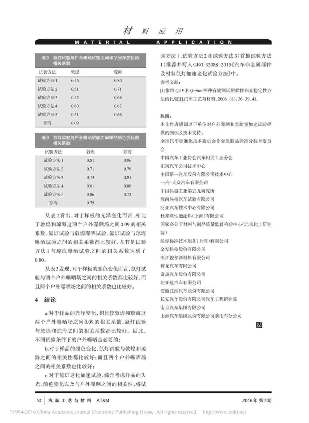 使用Q-SUN氙燈耐候試驗(yàn)設(shè)備對(duì)汽車內(nèi)飾塑料件進(jìn)行老化測(cè)試操作詳情4