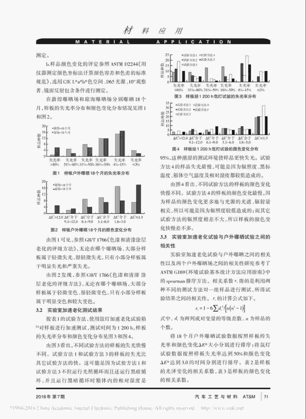 使用Q-SUN氙燈耐候試驗(yàn)設(shè)備對(duì)汽車內(nèi)飾塑料件進(jìn)行老化測(cè)試操作詳情3